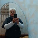 ���������� �����, ���� ������� �����, 71 ���, ������������ ��� ����� � ���������, c�������� ���������