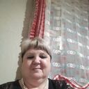 ���������� �������, ���� ������� ���������, 57 ���, ������������ ��� ������, ����� � ���������