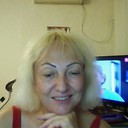 ���������� ������, ���� ������� ������, 74 ����, ������������ ��� ������, ����� � ���������, c�������� ���������