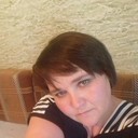 ���������� ������, ���� ������� �����, 49 ���, ������������ ��� ������, ����� � ���������, c�������� ���������