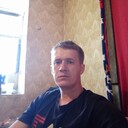 ���������� ������, ���� ������� ������, 33 ����, ������������ ��� ������, ����� � ���������, c�������� ���������, ���������