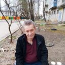 ���������� ��������, ���� ������� ���, 61 ���, ������������ ��� ������, ����� � ���������