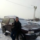 ���������� ������������, ���� ������� ��������, 53 ����, ������������ ��� ������, ����� � ���������, c�������� ���������