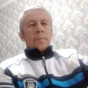 ���������� �������, ���� ������� Ibrokhim, 52 ����, ������������ ��� ������, ����� � ���������, c�������� ���������, ���������