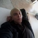 ���������� ������, ���� ������� ������, 33 ����, ������������ ��� ������, ����� � ���������, c�������� ���������