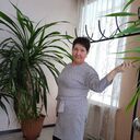 ���������� ������������, ���� ������� �������, 53 ����, ������������ ��� ������, ����� � ���������, c�������� ���������