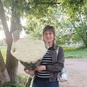  ,   Aleksandra, 34 ,   ,   , c 