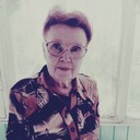 ���������� ��������, ���� ������� �������, 77 ���, ������������ ��� ������, ����� � ���������, c�������� ���������