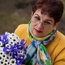 ���������� ������, ���� ������� ������, 61 ���, ������������ ��� ������, ����� � ���������, c�������� ���������, ���������