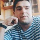 ���������� ������, ���� ������� ������, 33 ����, ������������ ��� ������, ����� � ���������, c�������� ���������, ���������