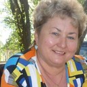 ���������� �����, ���� ������� ��������, 64 ����, ������������ ��� c�������� ���������