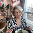 ���������� ���������, ���� ������� ��������, 55 ���, ������������ ��� ����� � ���������, c�������� ���������