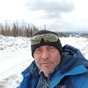 ���������� ��������, ���� ������� ������, 45 ���, ������������ ��� ������, ����� � ���������, c�������� ���������, ���������