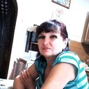  ,   , 64 ,   ,   , c 