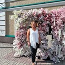 ���������� �����, ���� ������� �����, 48 ���, ������������ ��� ����� � ���������, c�������� ���������