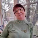 ���������� ���������, ���� ������� �����, 71 ���, ������������ ��� ������, ����� � ���������