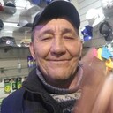 ���������� ������, ���� ������� ������, 61 ���, ������������ ��� ������, ����� � ���������, c�������� ���������