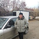 ���������� ������, ���� ������� ������, 53 ����, ������������ ��� ����� � ���������, c�������� ���������