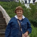 ���������� ������ ��������, ���� ������� �����, 60 ���, ������������ ��� ����� � ���������, c�������� ���������