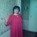 ���������� ����������, ���� ������� �����, 48 ���, ������������ ��� ����� � ���������, c�������� ���������