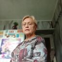 ���������� ����������, ���� ������� �������, 74 ����, ������������ ��� ������, ����� � ���������, c�������� ���������