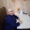 ���������� �����, ���� ������� �������, 68 ���, ������������ ��� ������, ����� � ���������, c�������� ���������, ���������