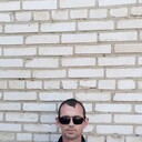 ���������� ���������, ���� ������� ������, 41 ���, ������������ ��� ������, ����� � ���������