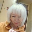 ���������� ������, ���� ������� �������, 55 ���, ������������ ��� ����� � ���������, c�������� ���������