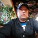 ���������� ������, ���� ������� ���, 31 ���, ������������ ��� ������, ����� � ���������, c�������� ���������, ���������