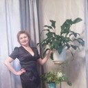 ���������� ���������, ���� ������� �����, 57 ���, ������������ ��� ����� � ���������, c�������� ���������