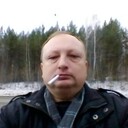 ���������� ������������, ���� ������� ��������, 48 ���, ������������ ��� c�������� ���������