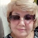 ���������� �����������, ���� ������� ������, 65 ���, ������������ ��� ����� � ���������, c�������� ���������