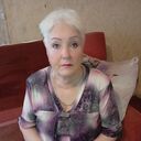 ���������� �����, ���� ������� ������, 60 ���, ������������ ��� c�������� ���������