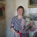 ���������� ���������, ���� ������� ��������, 57 ���, ������������ ��� ����� � ���������, c�������� ���������