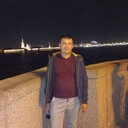  -,   Abbos, 33 ,   ,   , c 