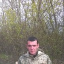 ���������� ����������, ���� ������� ������, 33 ����, ������������ ��� ����� � ���������, c�������� ���������