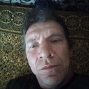 ���������� ��������, ���� ����� Fhjhgjjgjj, 21 ���, ������������ ��� ������, ����� � ���������, c�������� ���������, ���������