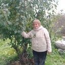 ���������� �����, ���� ������� ����, 65 ���, ������������ ��� c�������� ���������