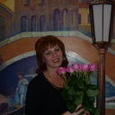 ���������� ���������, ���� ������� ��������, 57 ���, ������������ 