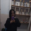 ���������� �����������, ���� ������� ����, 27 ���, ������������ 