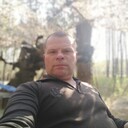 ���������� ����, ���� ������� Evgenij, 43 ����, ������������ ��� ������, ����� � ���������, c�������� ���������