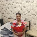 ���������� ������, ���� ������� Tatyana, 68 ���, ������������ ��� ������, ����� � ���������