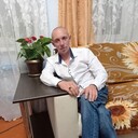 ���������� ���������, ���� ������� ������, 29 ���, ������������ ��� ������, ����� � ���������, c�������� ���������