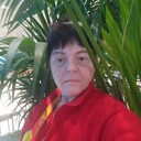  ,   Irina, 43 ,   ,   