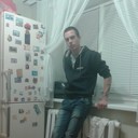 ���������� �����, ���� ������� Dimasik, 29 ���, ������������ ��� ������, ����� � ���������, c�������� ���������