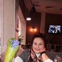 ���������� ������, ���� ������� ������, 67 ���, ������������ ��� ����� � ���������, c�������� ���������