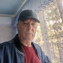 ���������� ������������, ���� ������� ��������, 61 ���, ������������ ��� c�������� ���������