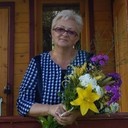 ���������� ����, ���� ������� ������, 64 ����, ������������ ��� ������, ����� � ���������, c�������� ���������