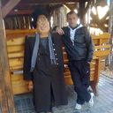  ,   Pumk, 46 ,   