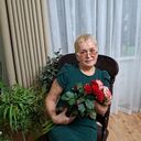 ���������� ����������, ���� ������� ������, 67 ���, ������������ ��� c�������� ���������